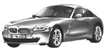BMW E86 P1A0F Fault Code